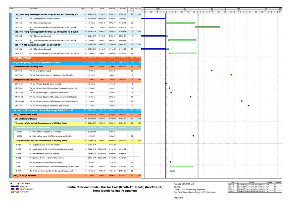 A picture containing text, screenshot, number, parallel
Description automatically generated
